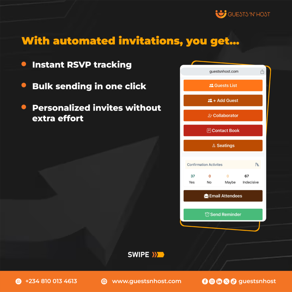 With Guestsnhost digital invite you get