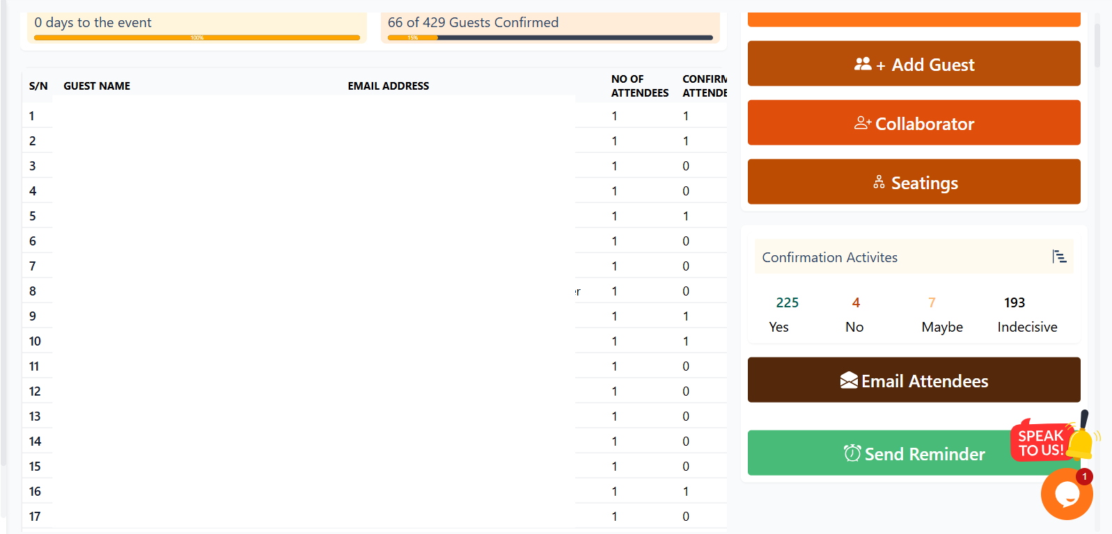 Guests Management: Simplify Invitations with Guestsnhost - Guestsnhost Blog